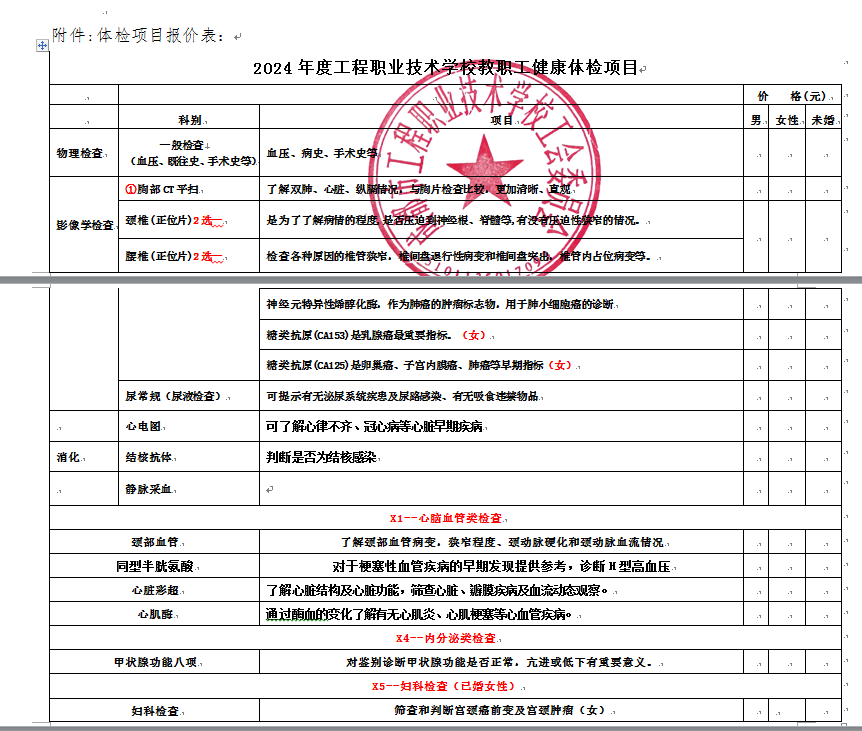 成都市工程职业技术学校、成都市技师学院青白江分院 2024年职工健康体检需求比选文件