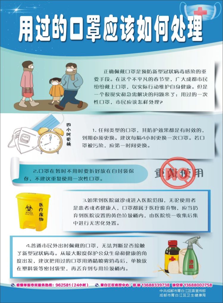 用过的口罩应该怎么处理